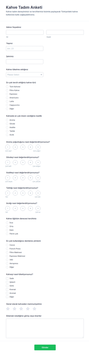 Kahve Tadım Anketi Form Şablonu