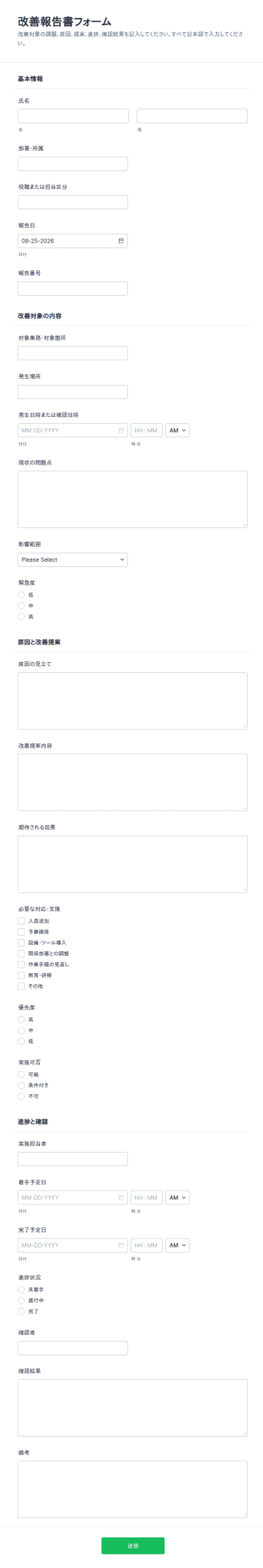 改善報告書 チェックリスト