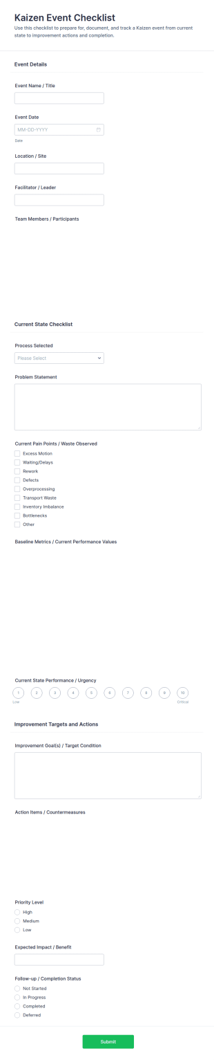 Kaizen Event Checklist Form Template