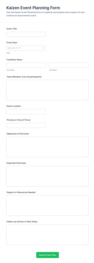 Kaizen Event Planning Form Template