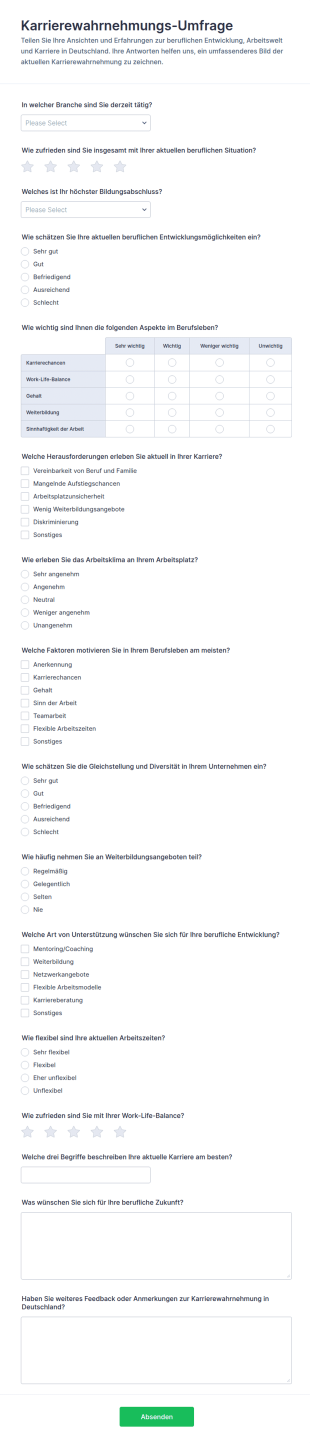 Karrierewahrnehmungs Umfrage