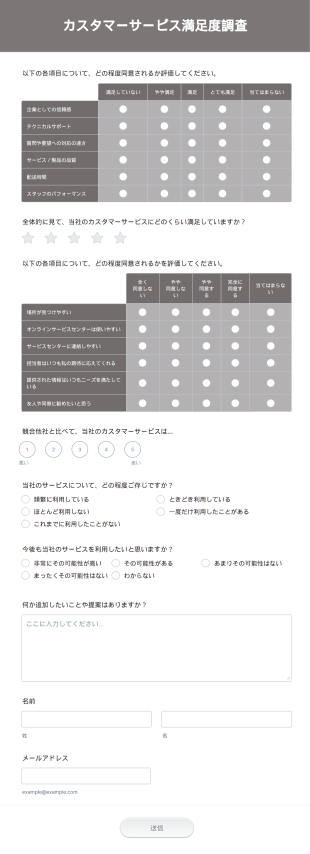 カスタマーサービス満足度調査 Form Template