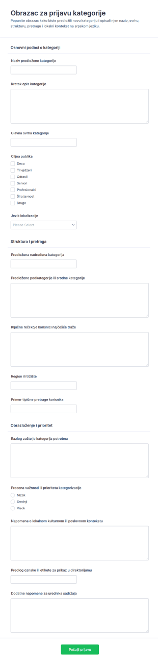 Kategorijski Obrazac Za Podnošenje