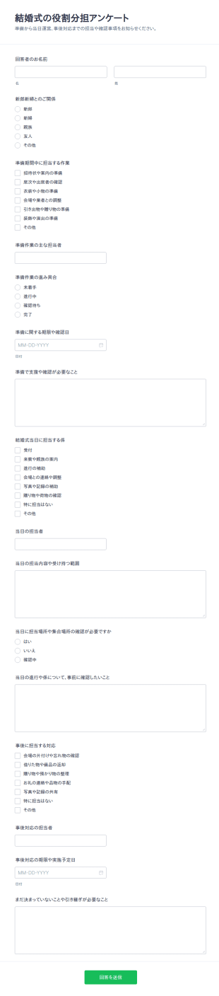結婚式 役割分担 調査
