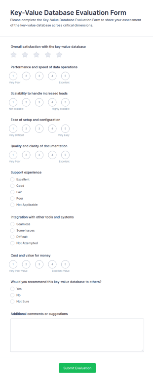 Key Value Database Evaluation Form Template