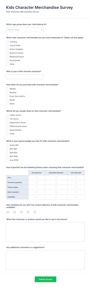 Kids Character Merchandise Survey Form Template
