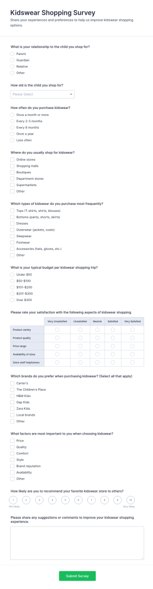 Kidswear Shopping Survey Form Template
