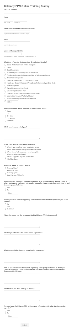 Kilkenny PPN Online Training Survey Form Template