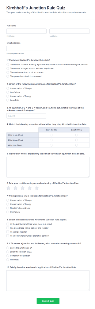 Kirchhoff's Junction Rule Quiz Form Template