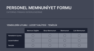 Kişisel Değerlendirme Form Template