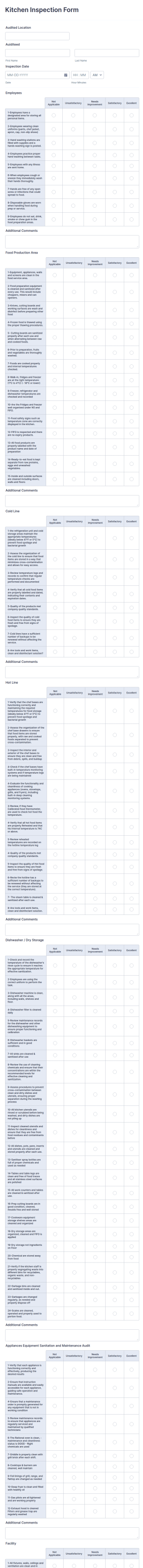 Kitchen Inspection Form Template