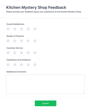 Kitchen Mystery Shop Feedback Form Template