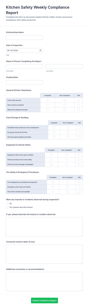 Kitchen Safety Weekly Compliance Report Form Template