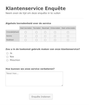 Klanttevredenheidsonderzoek