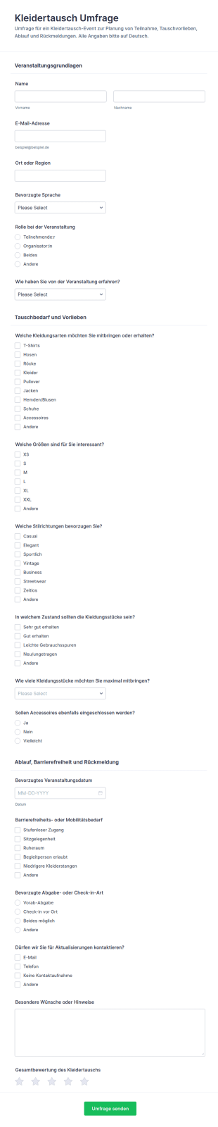 Kleidungstausch Event Umfrage