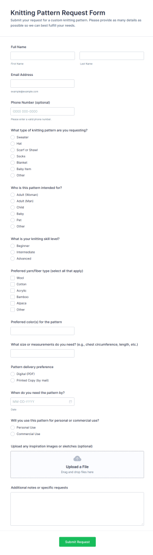 Knitting Pattern Request Form Template