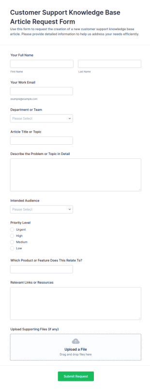Knowledge Base Article Request Form Template