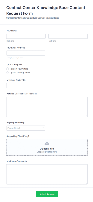 Knowledge Base Content Request Form Template