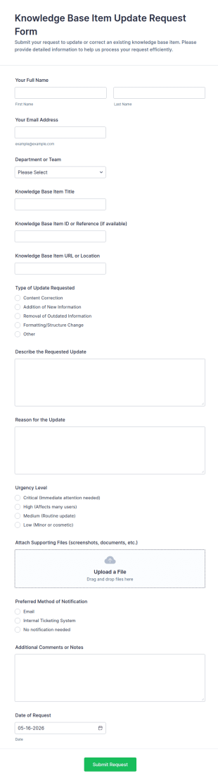 Knowledge Base Item Update Request Form Template