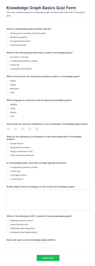 Knowledge Graph Basics Quiz Form Template