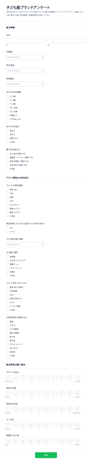 子ども服ブランド調査