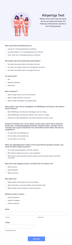 Körpertyp Test