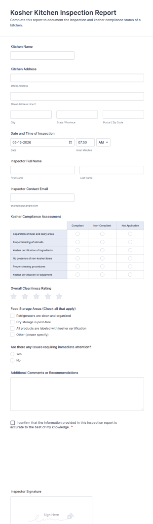 Kosher Kitchen Inspection Report Form Template