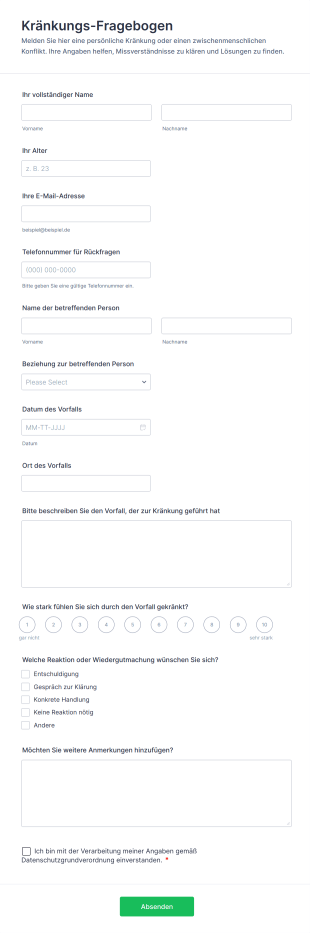 Kränkungs Fragebogen