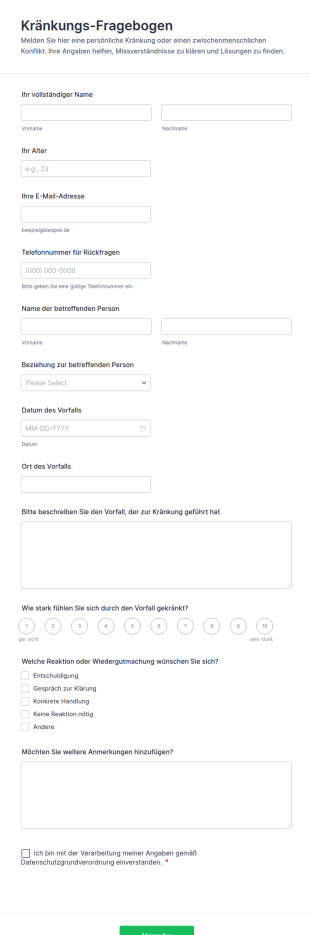 Kränkungs Fragebogen