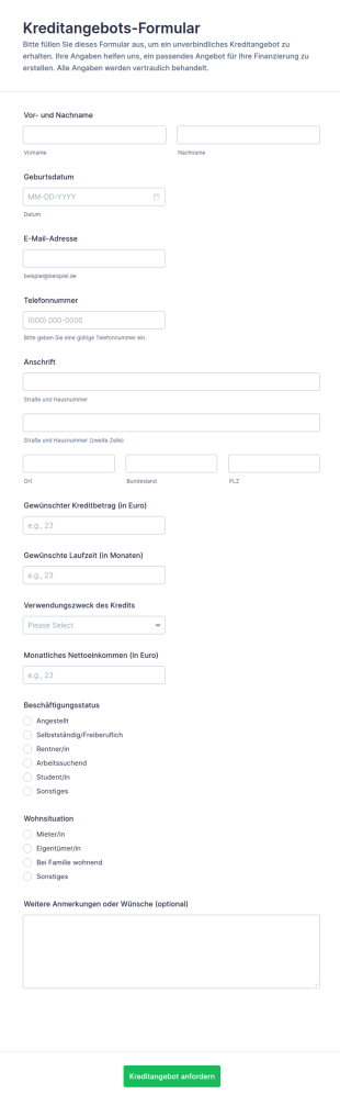 Kreditangebot Übersichtsformular