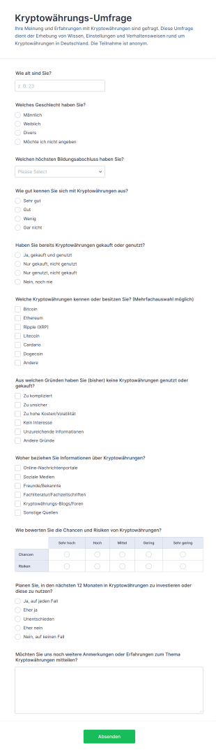 Kryptowährungs Umfrage