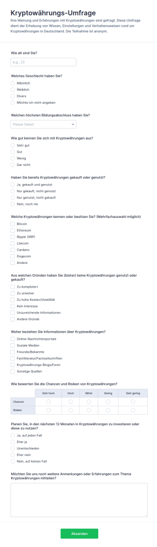 Kryptowährungs Umfrage