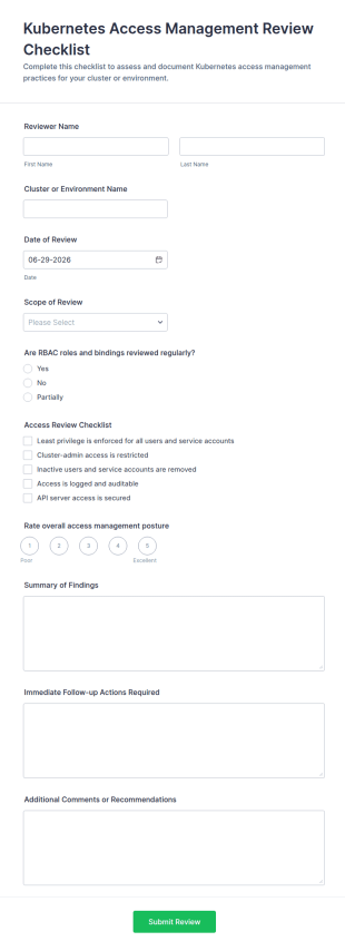 Kubernetes Access Management Review Checklist Form Template