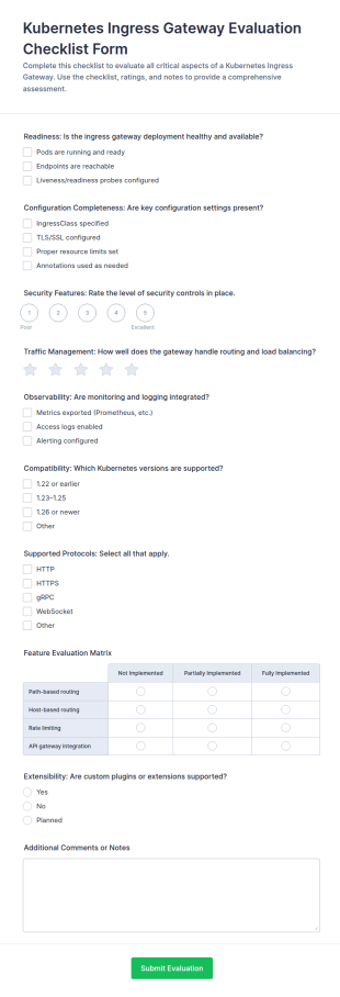 Kubernetes Ingress Gateway Evaluation Checklist Form Template