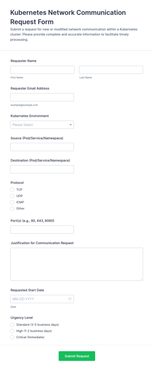Kubernetes Network Communication Request Form Template