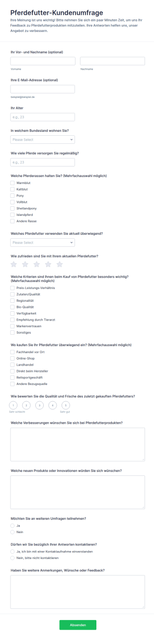 Kundenbefragung Zum Pferdefutter