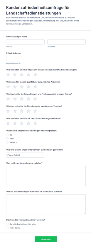 Kundenbefragung Zur Zufriedenheit Mit Landschaftsdesign
