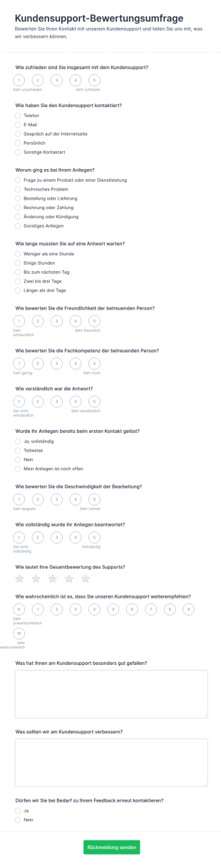 Kundensupport Feedback Umfrage