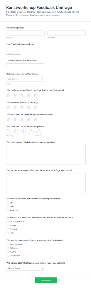 Kunstworkshop Feedback Umfrage