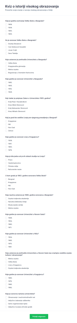Квиз о историји високог образовања