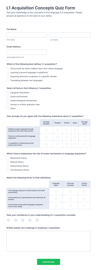 L1 Acquisition Concepts Quiz Form Template
