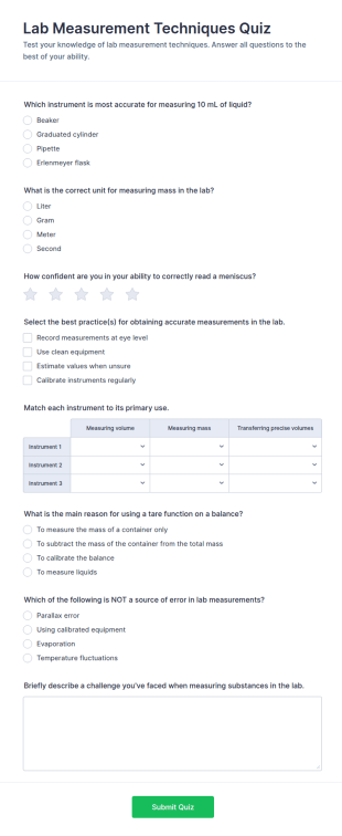Lab Measurement Techniques Quiz Form Template