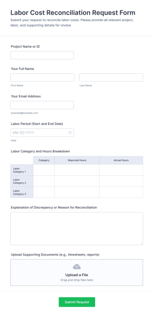 Labor Cost Reconciliation Request Form Template