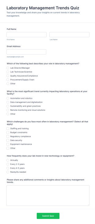 Laboratory Management Trends Quiz Form Template