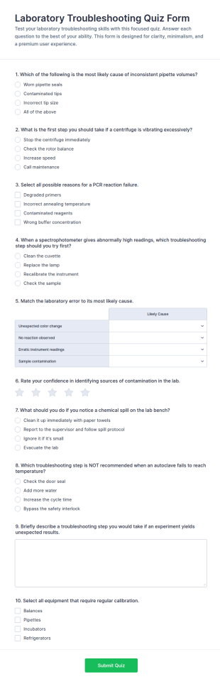 Laboratory Troubleshooting Quiz Form Template