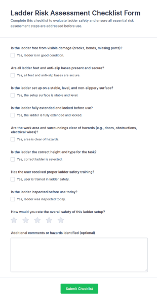 Ladder Risk Assessment Checklist Form Template