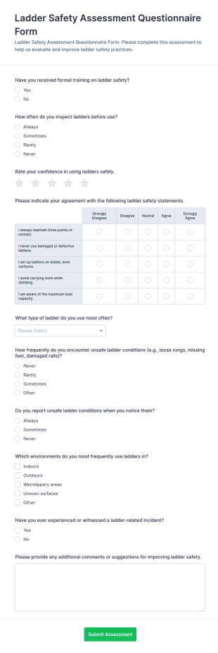 Ladder Safety Assessment Form Template