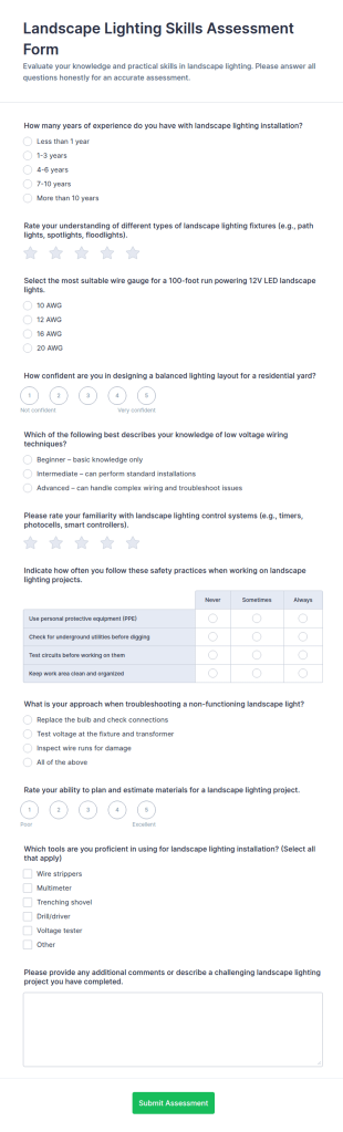Landscape Lighting Skills Assessment Form Template