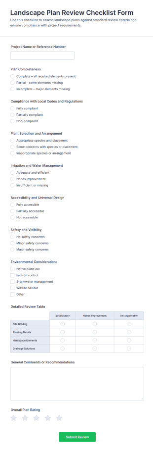Landscape Review Checklist Form Template