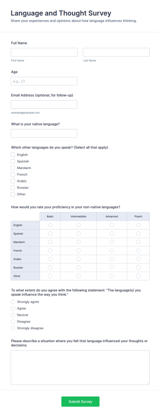 Language And Thought Survey Form Template